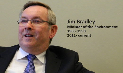 Environment Minister Jim Bradley — 1985-90